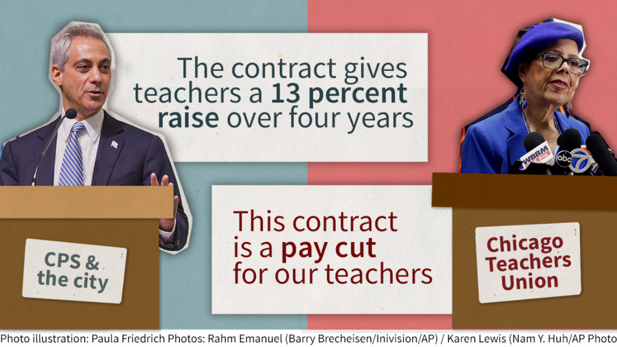 Are Chicago Public Schools Teachers Getting A Raise? WBEZ