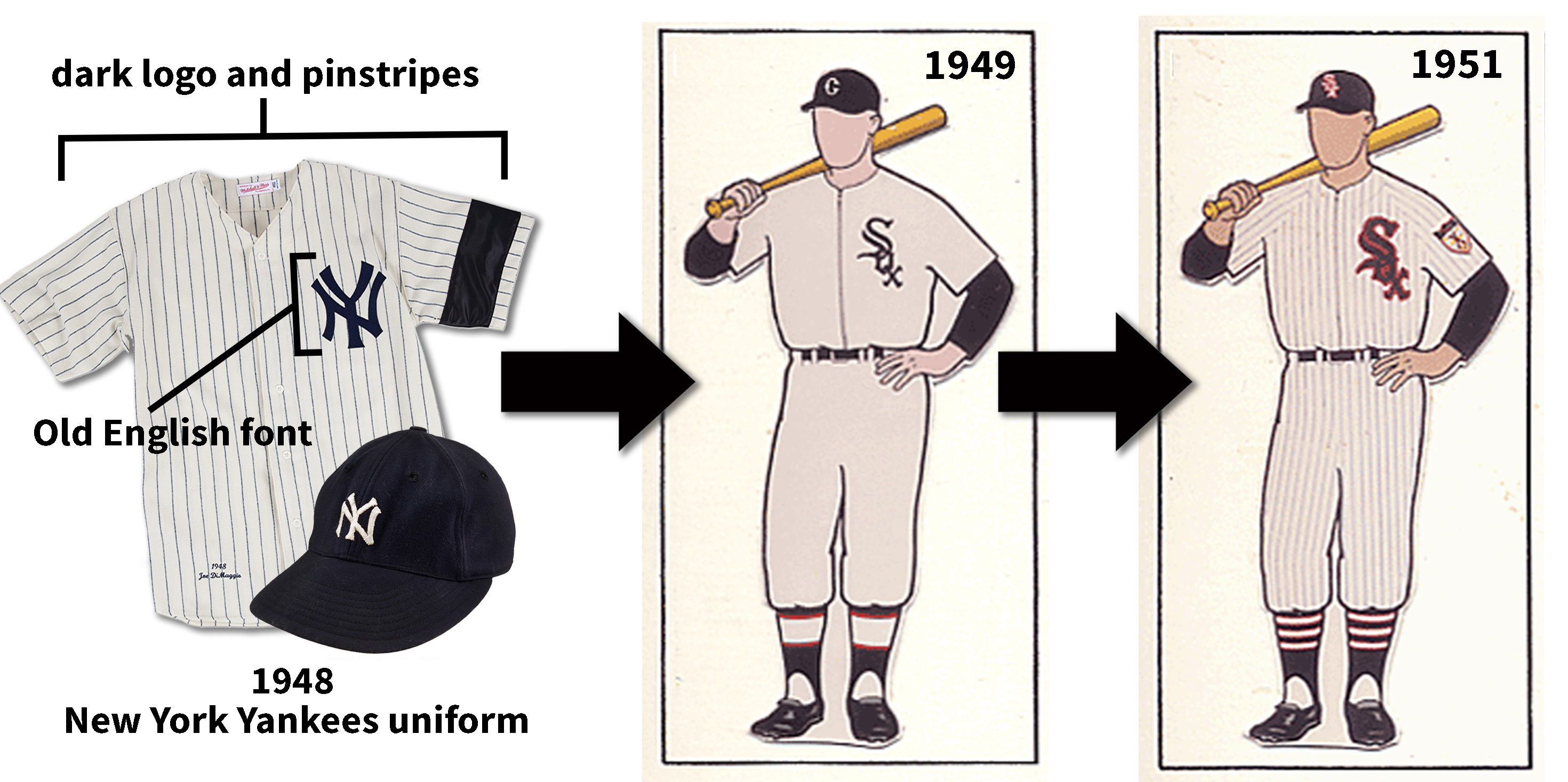 white sox jersey history