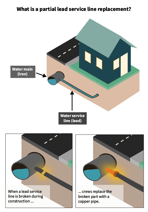 Importance Of Proper Drinking Fountain Installation Maintenance